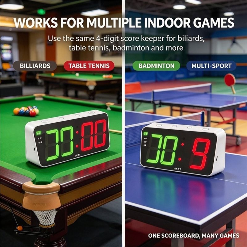 AD45 Billiards Electronic Scor - Scoreboard Digital 评论和价格
