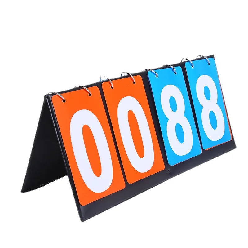 Scoreboard - Leather Score Kee - Scoreboard Digital 评论和价格