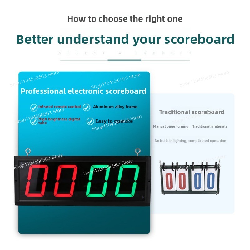 Remote Control Digital Score K - Scoreboard Digital 评论和价格